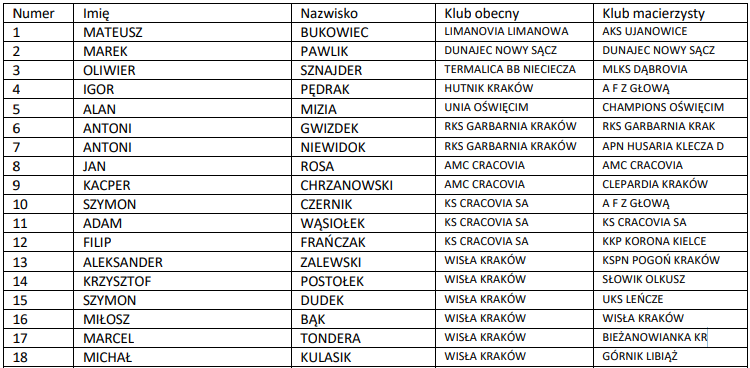 Zrzut ekranu 2025-09-12 145615