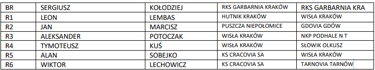 Zrzut ekranu 2025-09-12 145631